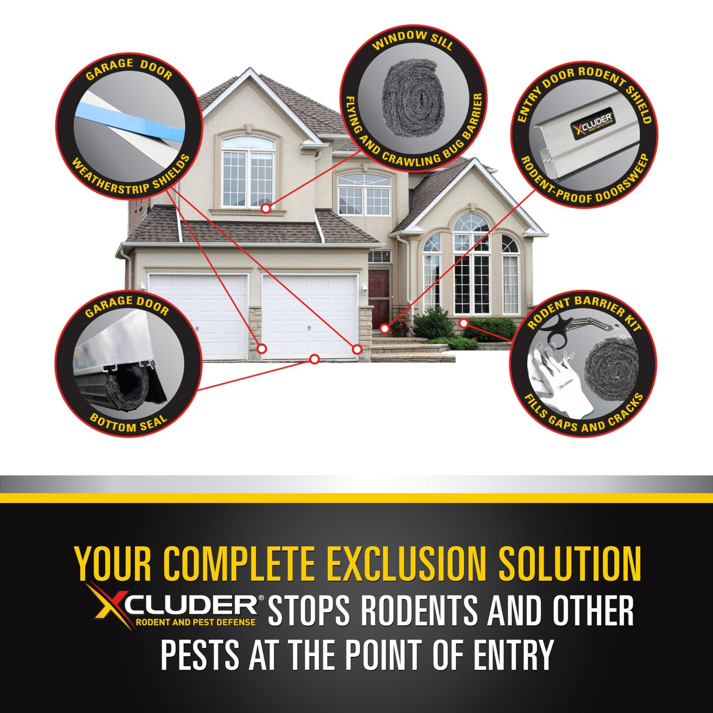 Xcluder X2 Rodent Proof Overhead Sectional Door Seal Kit, 8'2” Wide for 1.5” Thick Garage Doors, Stops Mice, Rats and Weather, Suitable for Residential or Commercial Property Use