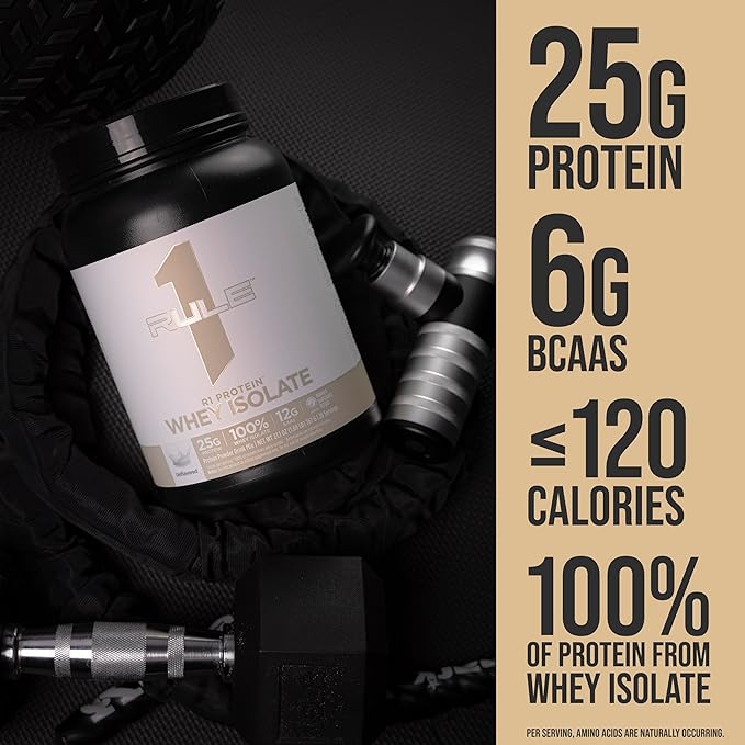 Rule 1 Naturally Flavored R1 Protein Whey Isolate - Clean Formula with 25g Protein & 6g BCAA Exclusively Isolated & Hydrolyzed Sources for Workout Recovery (4.3 Pounds*, Dark Chocolate)