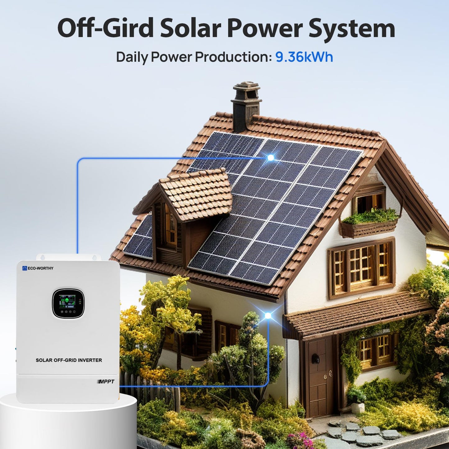 ECO-WORTHY 10KW Output 9.36KWH Off Grid Solar System Complete Kit for Home:12pcs 195W Solar Panels(2340W)+10KW 120V/240V Inverter (UL 1741)+ 2pcs 48V 100AH Lithium Batteries(UL 1973&UL 9540A)
