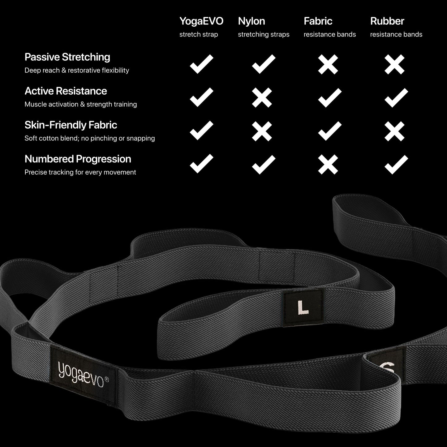 Stretching Strap with Loops for Physical Therapy | Physical Therapy Equipment | Yoga Strap for Stretching with Loops | Leg Stretcher | Workout Stretch Straps | Exercise straps | PT equipment | Black