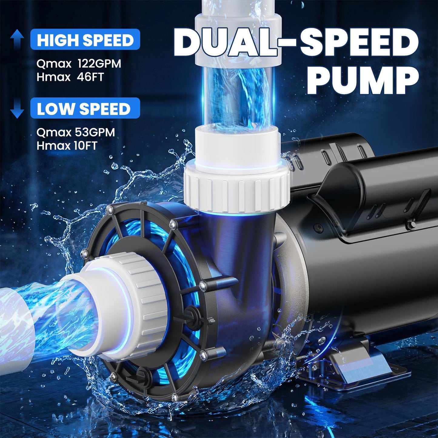Mxmoonant SPA Pump, 1.5HP 115V Hot Tub Pump 2 Speed SPA Bathtub Motor Pumps 2" Plumbing 48 Frame Motor