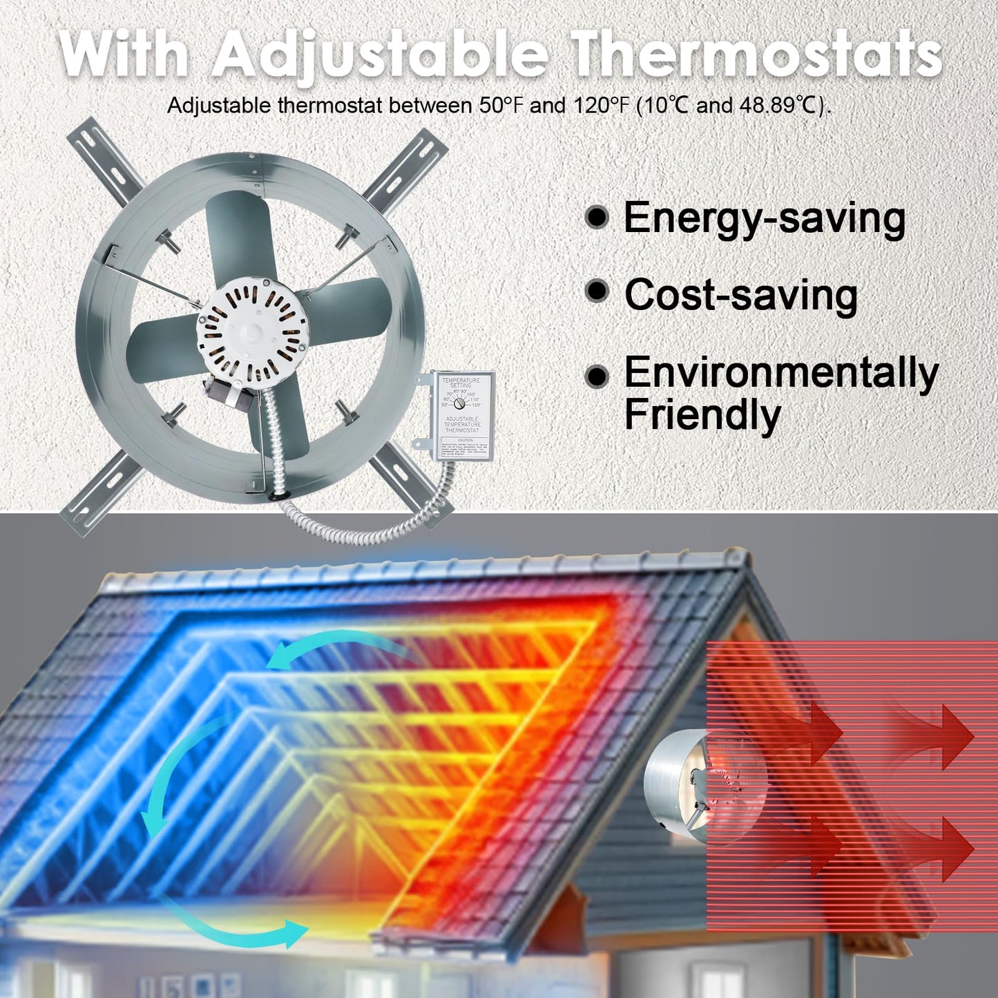 Hiorucet Upgraded 15 Inch Exhaust Fan for Gable Vent with Switch, 1650CFM 2500 SQF High-Speed Attic Fan with Adjustable Thermostat, 14 Inch Fan Blade and Permanently Lubricated Motor, 1075RPM.