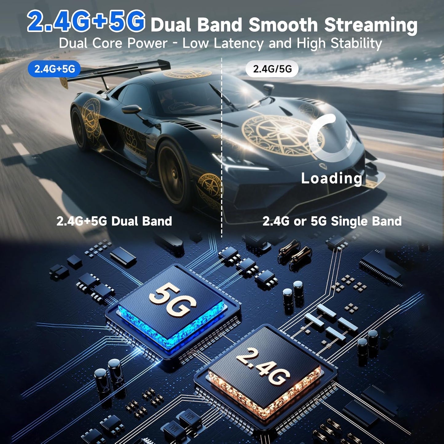 XEME 4K Wireless HDMI Display Dongle Adapter, Wireless Transmitter, Streaming Media Video/Audio/File HDMI Extender from