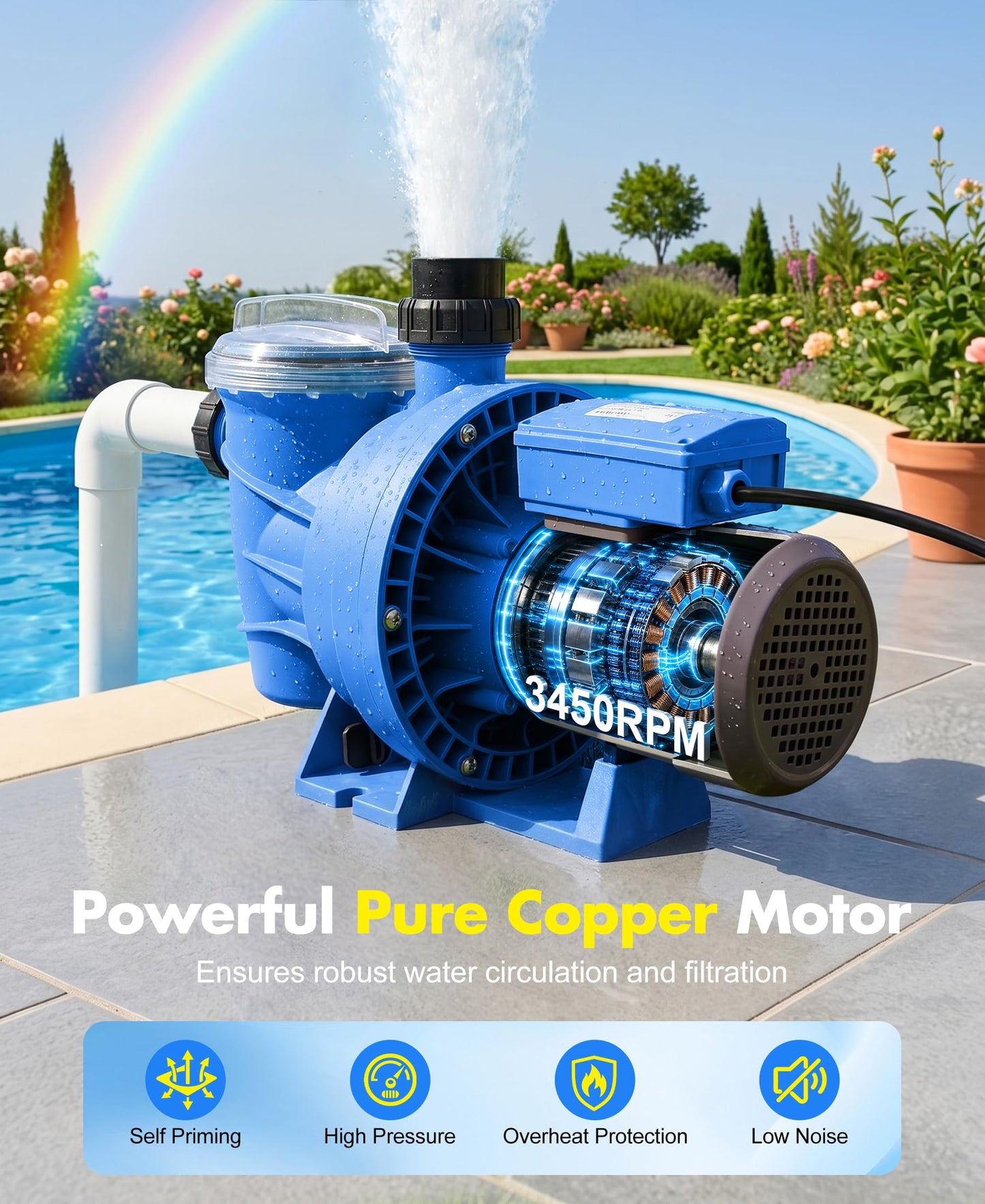 BluSwim 1.5 HP Self-Priming Pool Pump, Max 6060GPH High Flow & 52FT Head Lift Energy Efficient in/Above Ground Pool Pump, w/ 1.25"/1.5"/2" Hose Fittings, Boost Water Circulation & Filtration