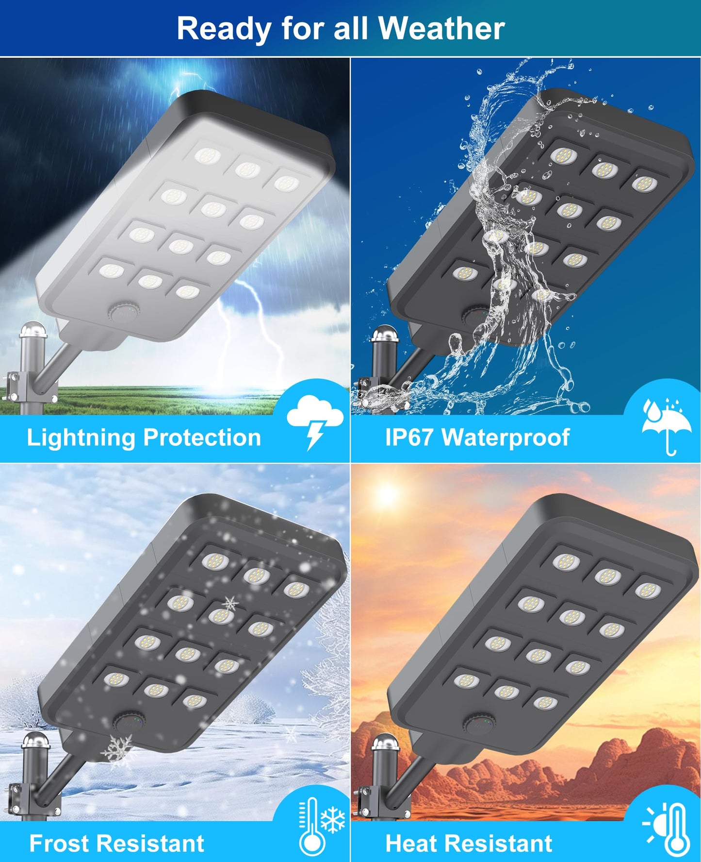 JAYNLT X-13000W Solar Street Lights Outdoor, Ultra-Large 3000K/4000K/6500K Commercial Parking Lot Lights Dusk to Dawn,IP67 Waterproof Solar Power Flood Security Light for Playground,Road