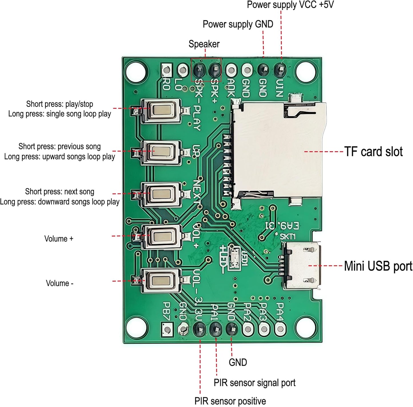 Yuuhseel MP3 Music Voice Recording Audio Module Kit DIY Welcomer Sound Recording Board with Speaker and PIR Motion