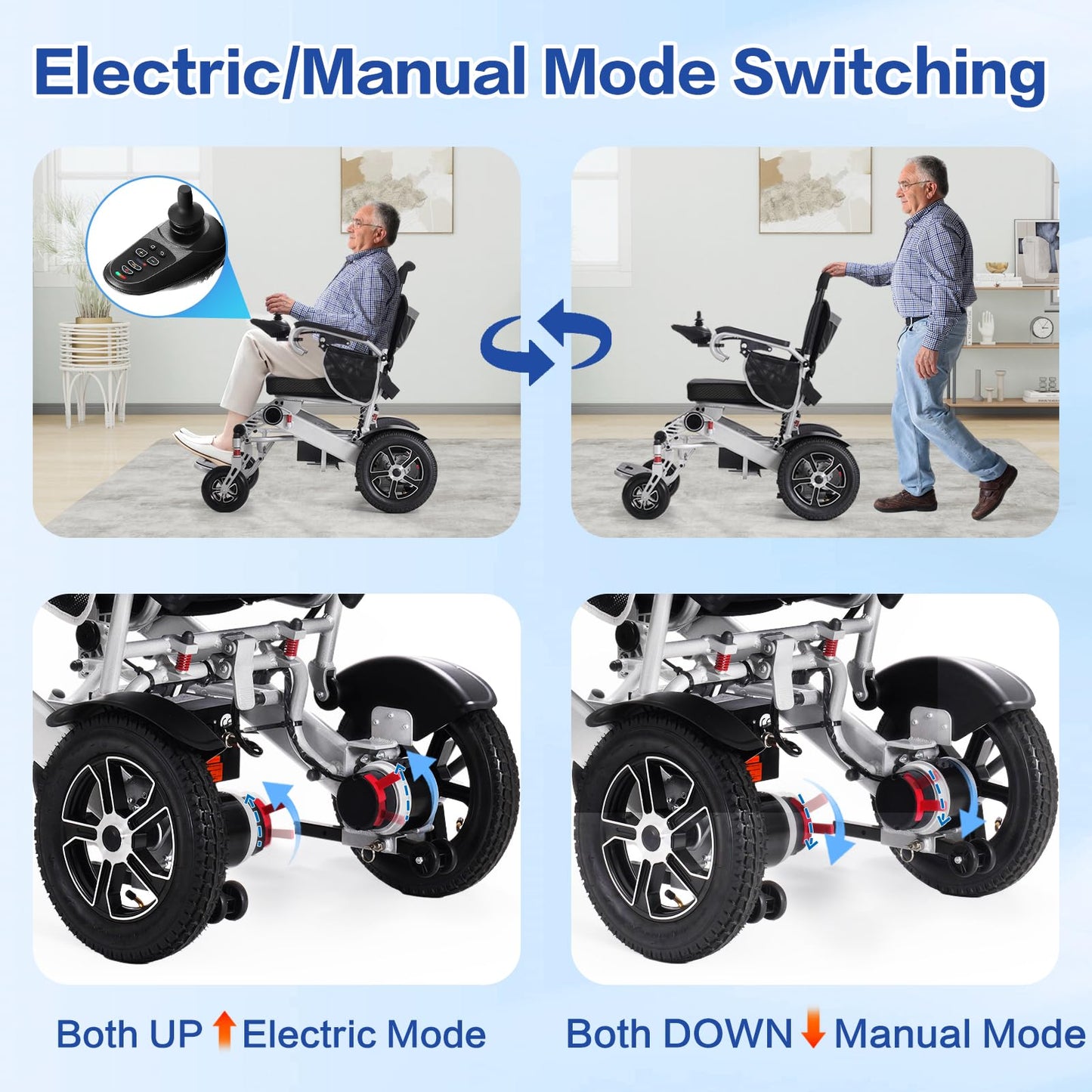 30+ Miles Range Electric Wheelchair for Adults Foldable, 20” Seat Width All Terrain Motorized Power Wheelchair Portable, 4mph 300 lbs Capacity 500W Power Airline Approved (2-Batteries Version)