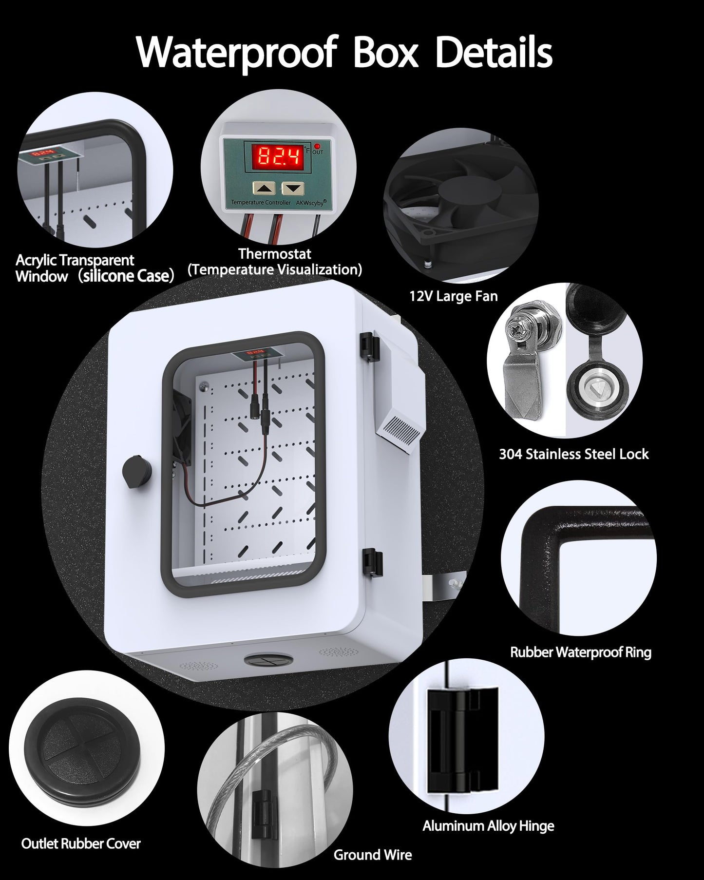 Akwscyby Outdoor Electrical Box with Clear Window and Thermostat and Fan, Precise Temperature Control 0.1°F, IP65 Water Resistant Rating, Galvanized Steel, Aluminum Rear Beam(17.7" x 13.8" x 7.9")