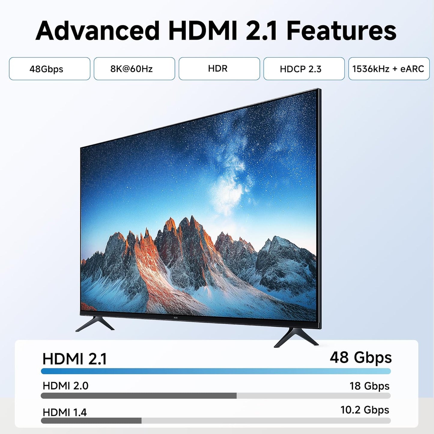 Cable Matters 2-Pack 8K 8K 60Hz 4K 120Hz HDMI Keystone Jack with and (HDMI Coupler Keystone)