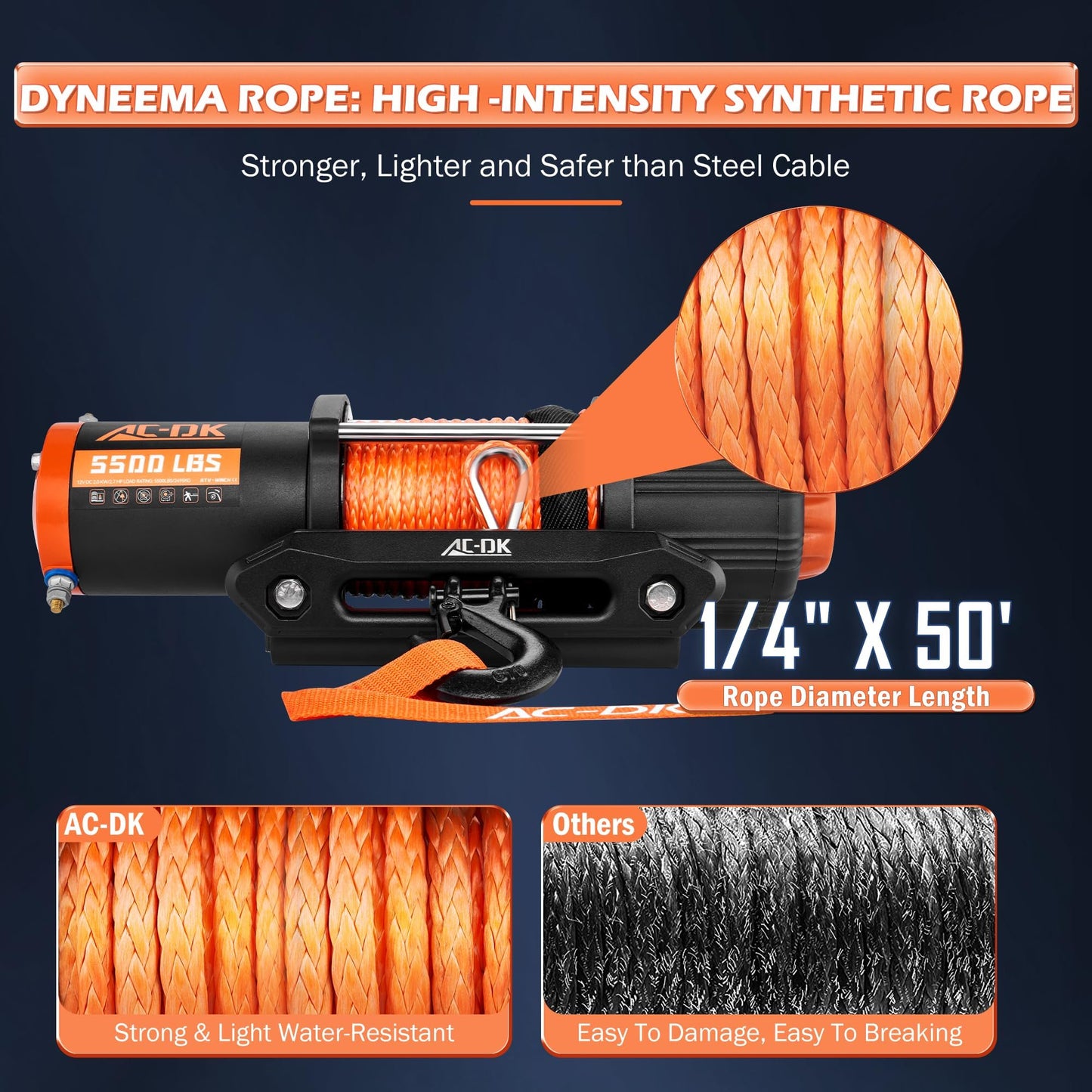 AC-DK 5500 lb ATV/UTV Winch Synthetic Rope Kits, 12V Winch with Wireless Remote for Off Road Trailer Boat RV Towing Winches, Waterproof Winch with Mounting Plate and Wired Remote