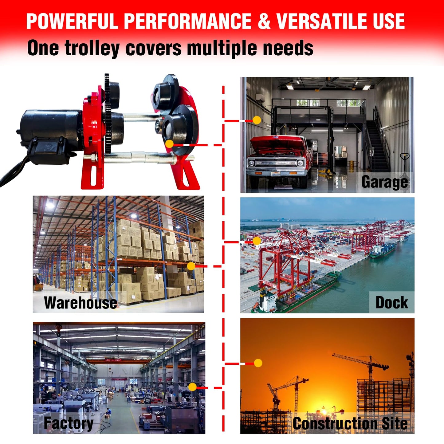Electric Trolley for Power Hoist 1100LBS Capacity,Fit 2.68-4.33 in I-Beam,Push Geared Overhead Crane Heavy Duty Wheels System for PA200 to PA500 Hoists,Perfect for Gantry Cranes,Warehouses