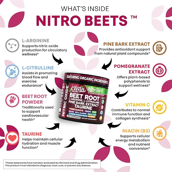 Clean Nutra Organic Beet Root Capsules L Arginine L Citrulline Pine Bark Nitric Oxide Beetroot Powder Arginine Citrulline Supplement Pre Workout Supplements Extract ??120 Vegan Pills