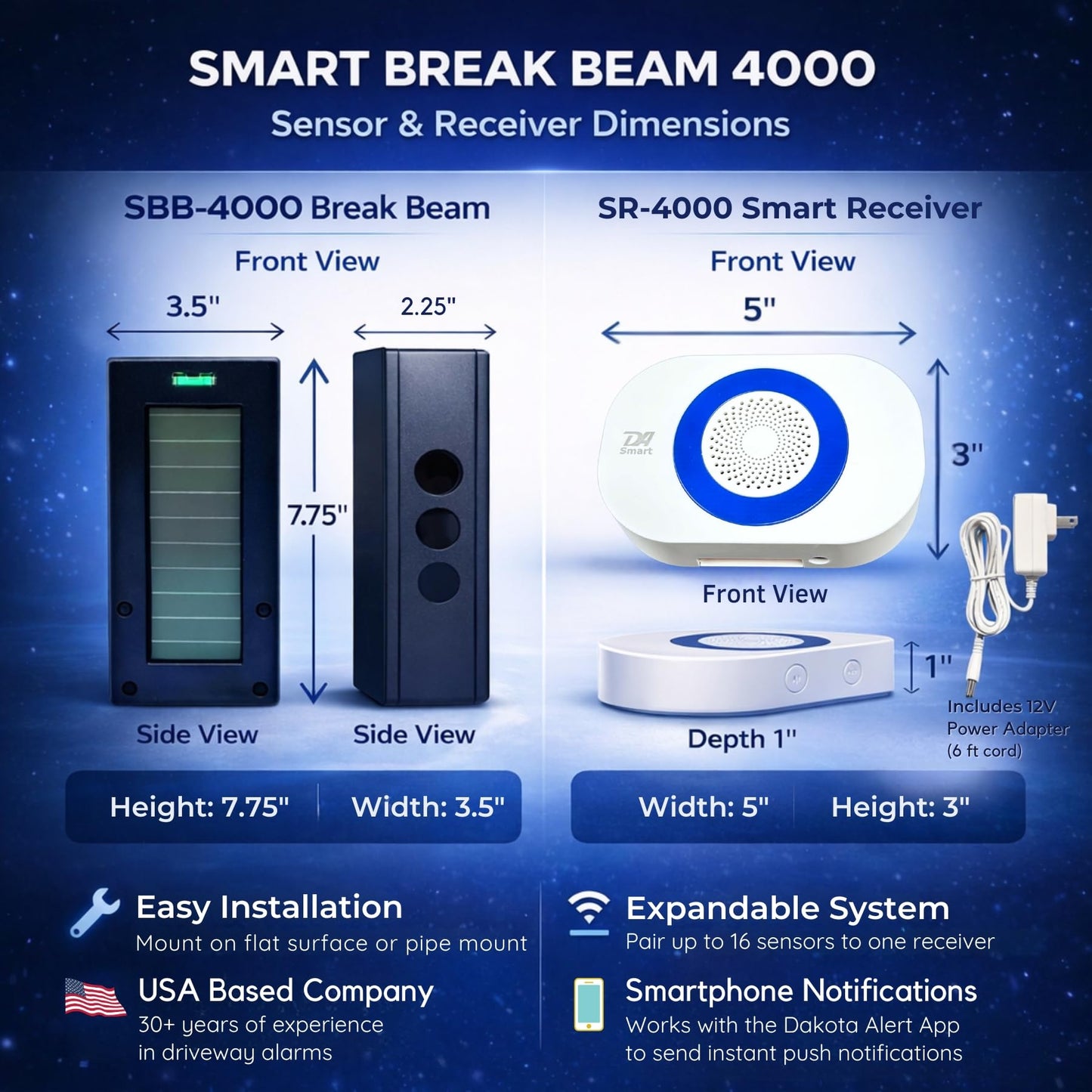 Dakota Alert Smart Solar Break Beam 4000 Electronic Driveway Alarm System – Wireless Outdoor Security Sensor, Wi-Fi Smart Receiver with Smartphone Alerts, 1-Mile Range