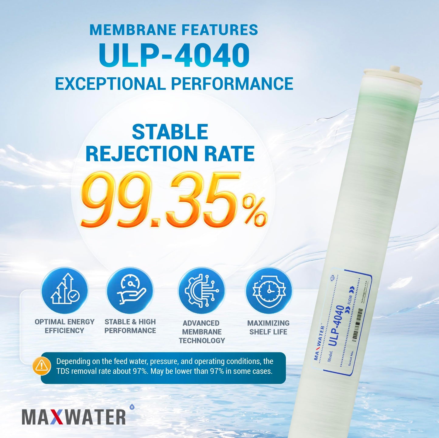 Max Water ULP-4040 Reverse Osmosis 4" x 40" RO Membrane, 2600 GPD For Water Purification Desalination Commercial, Industrial, Agricultural