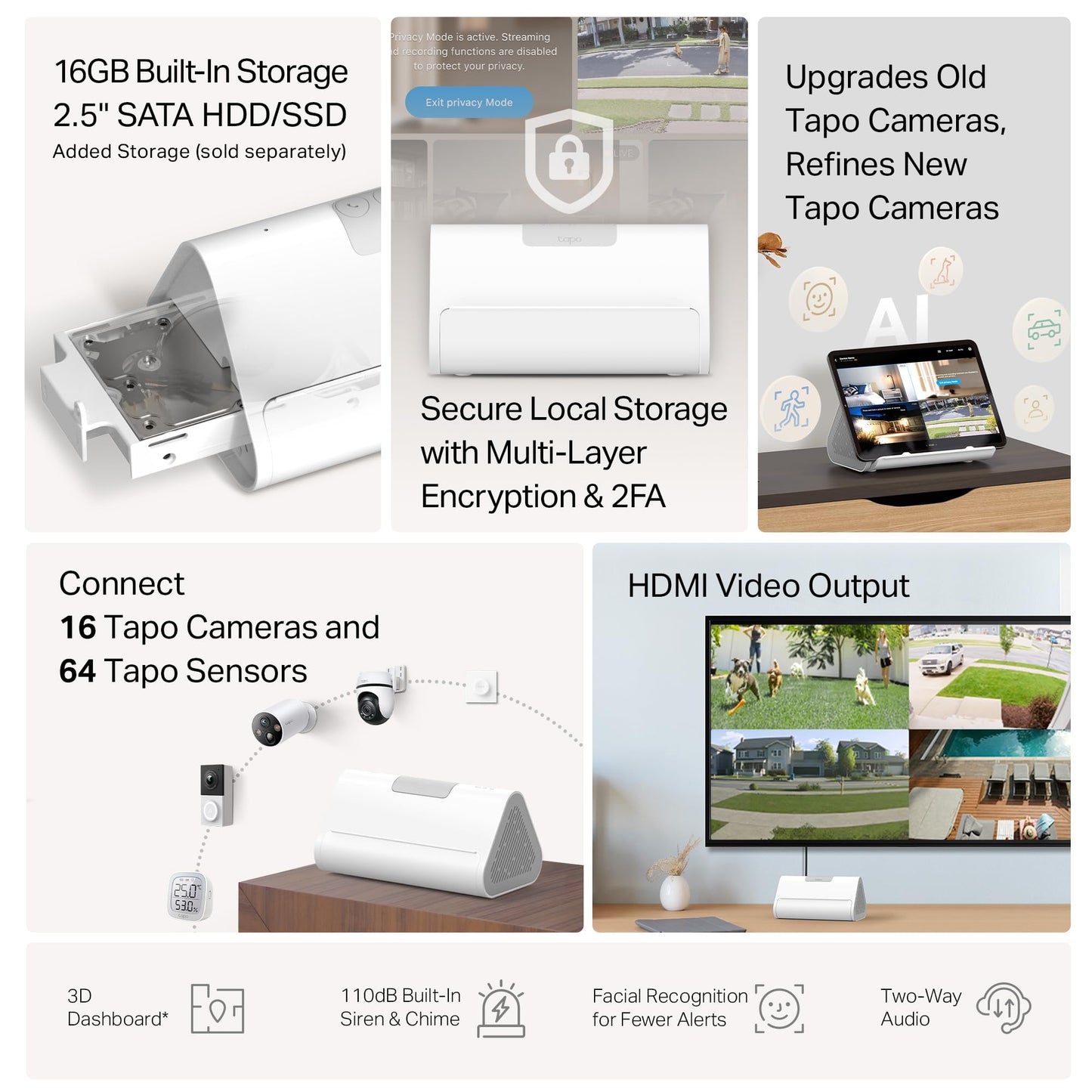Tapo CentralHub for Smart Home Devices – Connect up to 16 Tapo Cameras & 64 Sub-G Sensors, 16GB Built-in Storage + 2.5'' SATA Expandable Storage Option, Improves Camera AI Accuracy - H500