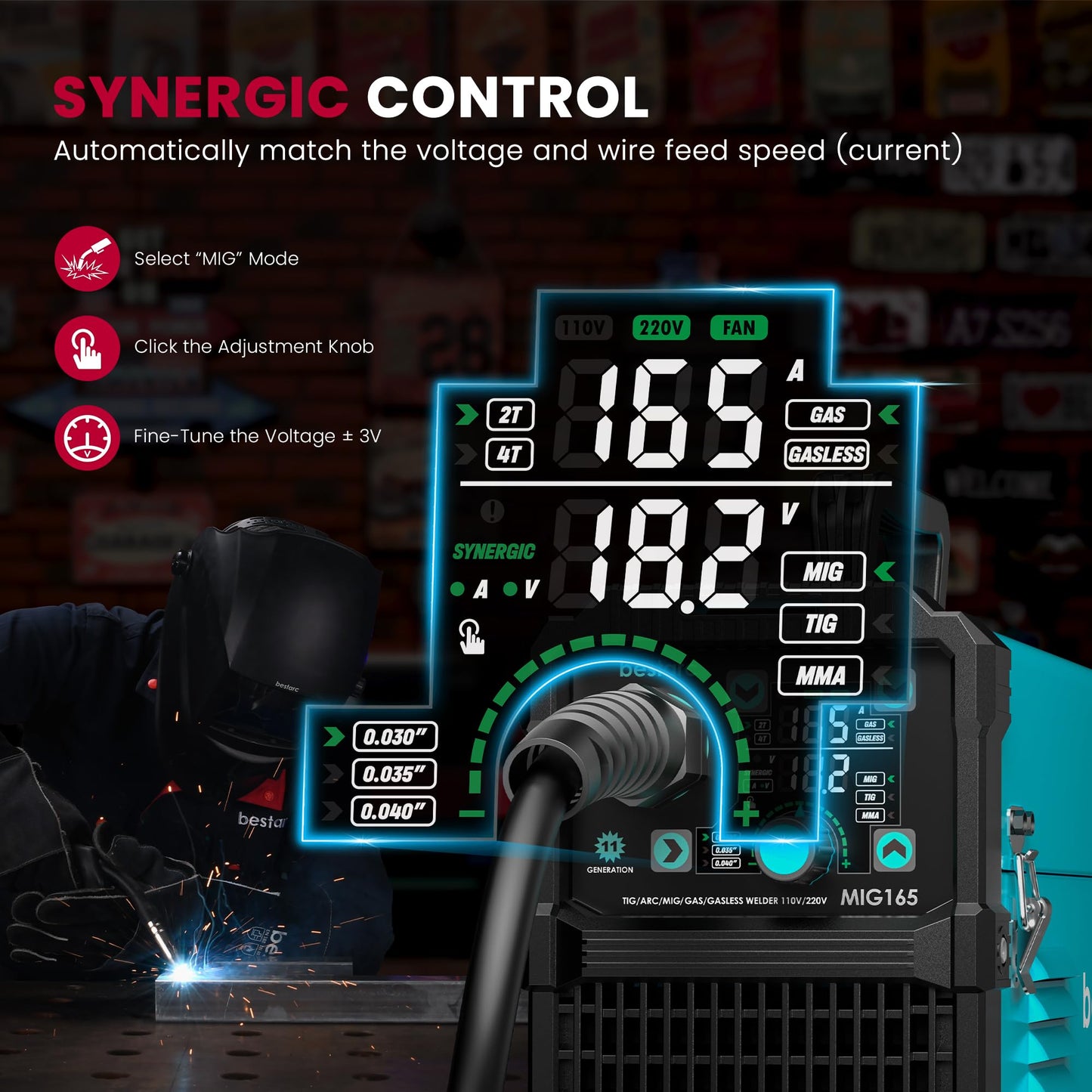 bestarc 165A MIG Welder, 110V 220V 4 in 1 Gas/Flux Core MIG/Lift TIG/Stick Welder Machine, Large LED Display Welding Machine, IGBT Inverter Welder MIG165 Soild Gasless Synergy MIG Welder