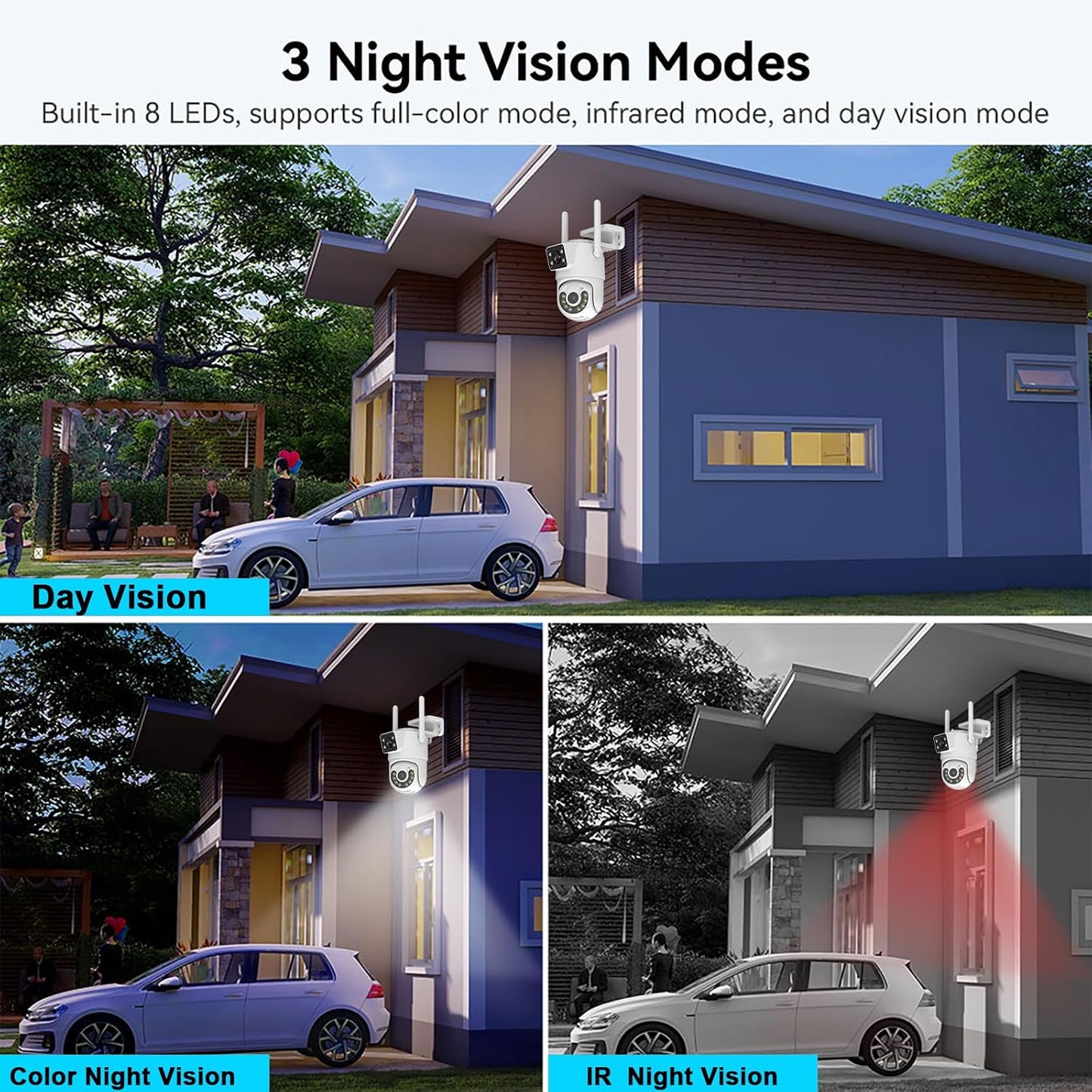 Dosilkc 1080P 360 PTZ Outdoor Security Camera, Dual Lens Linkage Wireless WiFi Cameras for Home Security, View Auto