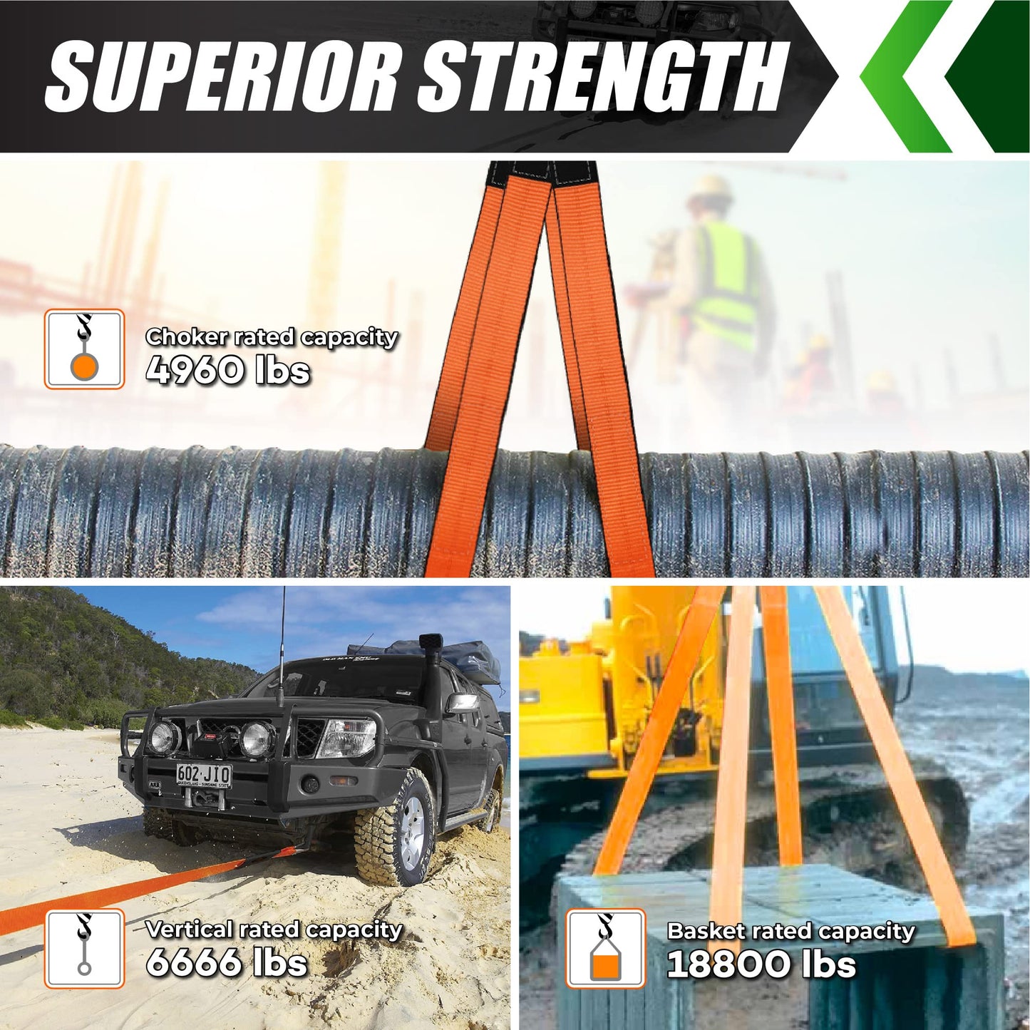 2PCS 2”x3FT & 2PCS 2”x7FT Supper Sturdy Lift Sling Straps, 18800 Pound Capacity Heavy Duty Eye-Eye Nylon Strap for Hoist, 2-Ply Polyester Rigging Straps, Tree Saver Recovery Straps Web Sling