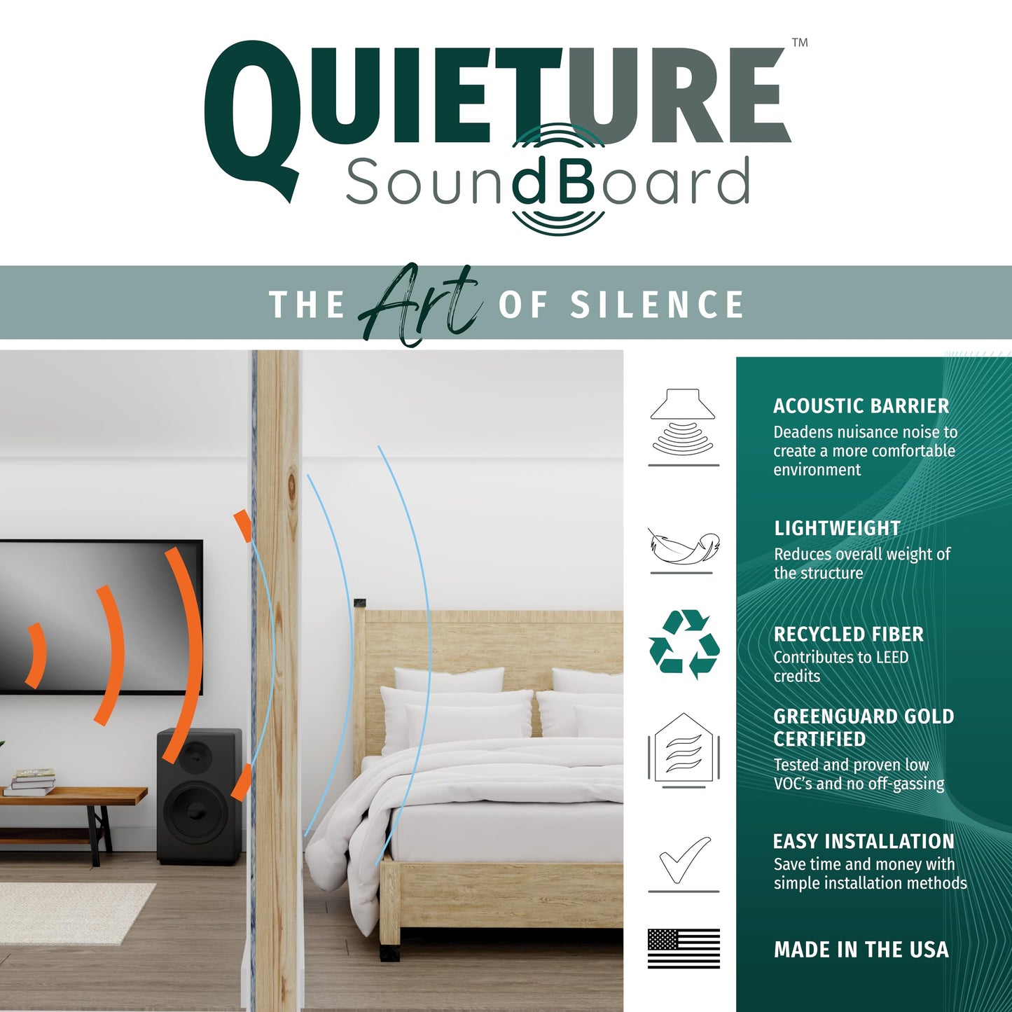 Quieture Soundboard Acoustic Panels Sound Absorbing Fiberboard for Soundproofing & Thermal Insulation Ideal for Walls, Ceilings & Floors - 12 2'x4' Panels, 6mm T (Covers 96 sq ft)
