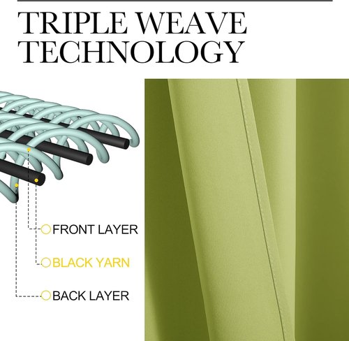 NICETOWN Blackout Curtain Panels - Thermal Insulated Grommet Drapes for Living Room | 34 x 63 Inches in Fresh Green