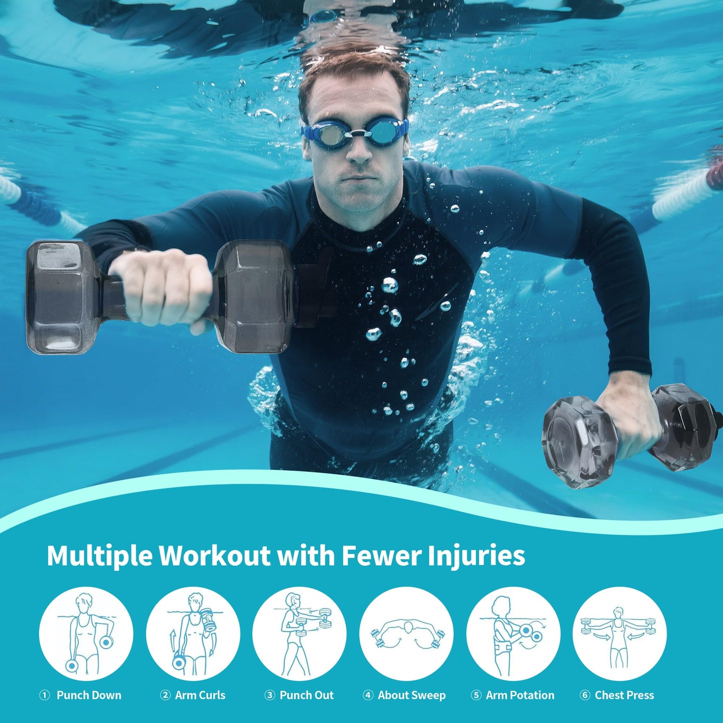 Water Weights for Pool Exercise Set of 2, Aquatic Exercise Dumbbells with Non-slip Handle, PE Materials Water Dumbbell Aerobics for Water Aerobics Weight Loss (Black)
