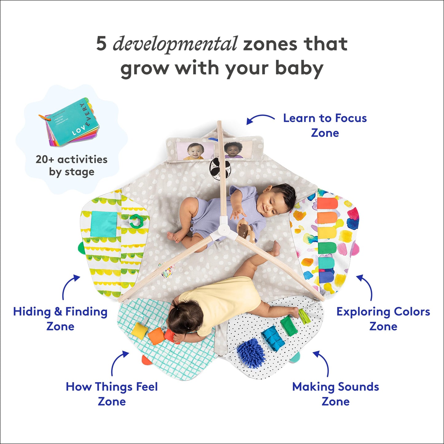 LOVEVERY | The Play Gym | Award Winning For Baby , Stage-Based Developmental Activity Gym & Play Mat for Baby to Toddler