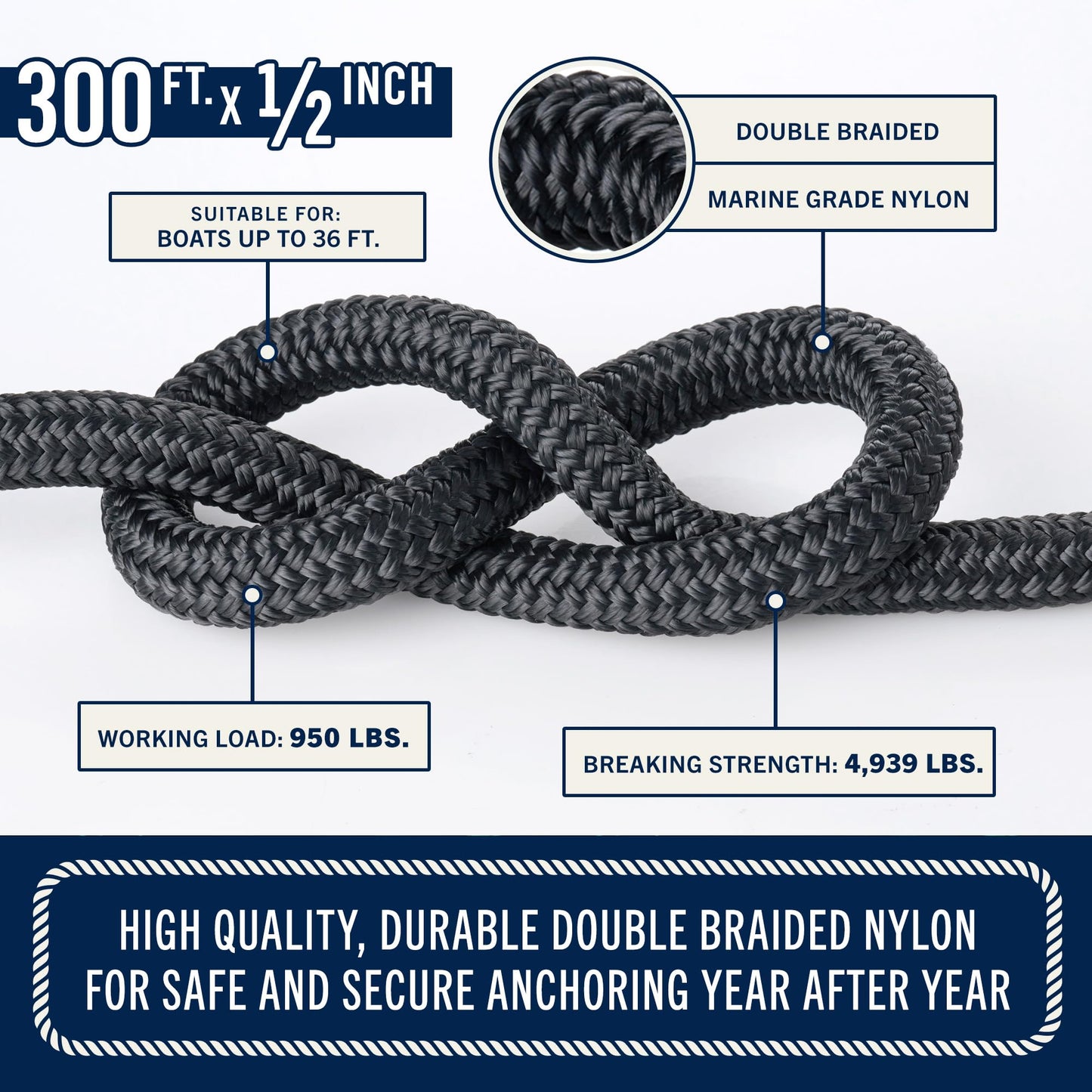RainierSupplyCo Boat Anchor Rope - Double Braided Marine Rope Anchor Line - 300 ft x 1/2 Inch Nylon Boating Line with 316 Stainless Steel Thimble and Heavy Duty Marine Grade Bow Shackle - Black