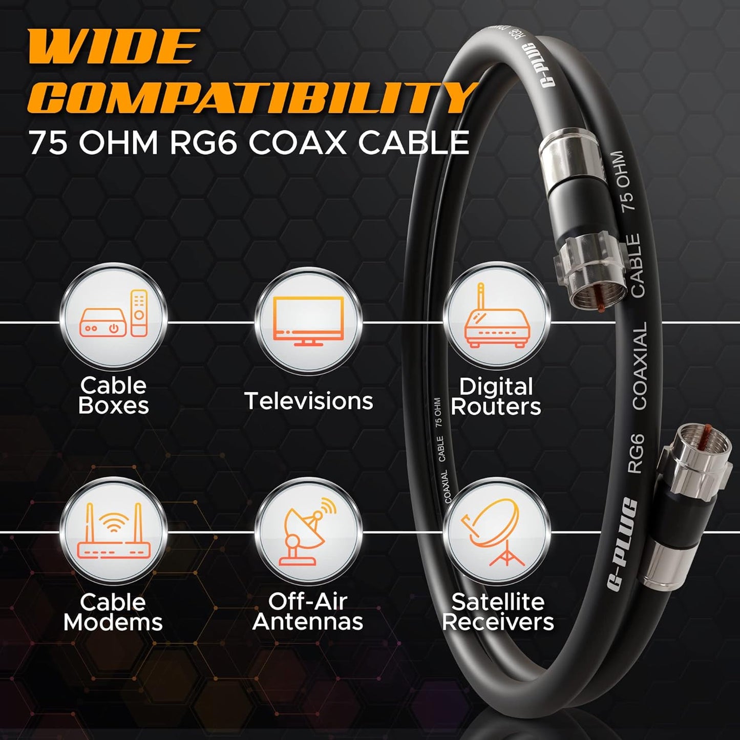 50FT RG6 Set G-PLUG Coaxial Cable Connectors - High-Speed Internet, Broadband and Digital TV Aerial, Satellite Sky