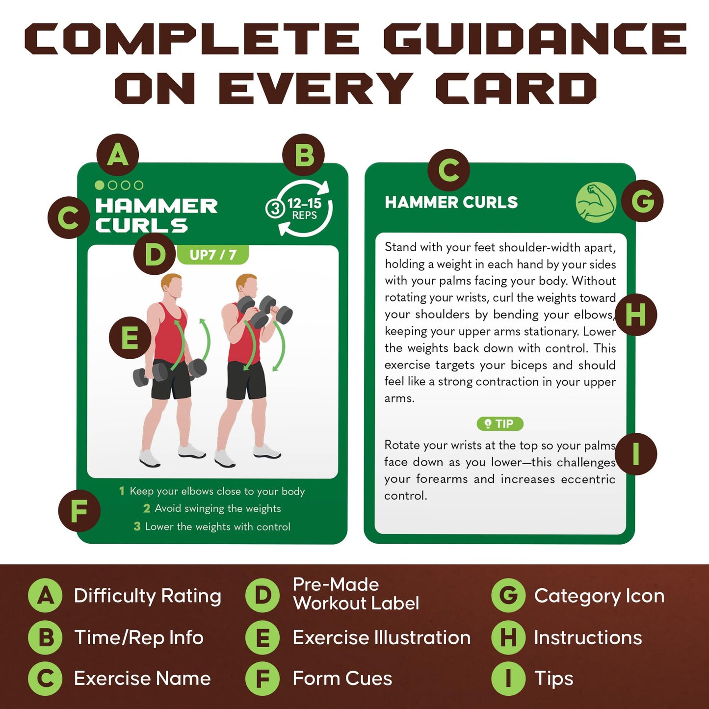 75 Dumbbell Workout Cards – 3.5” x 2.5” Full Body Weight Training Exercise Deck – At-Home Fitness Guide for Men and Women – Get Stronger With 12 Pre-Made Strength Workouts