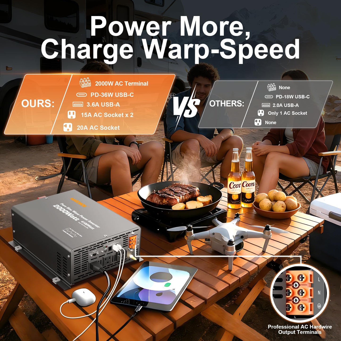 Pure Sine Wave Power Inverter 2000 watt 12 Vdc to 120 Vac,4100W Surge,Wired LED Remote and Wireless Remote for Home,Off Grid Solar System, Hurricanes, Power Outages,RVs by Matobob