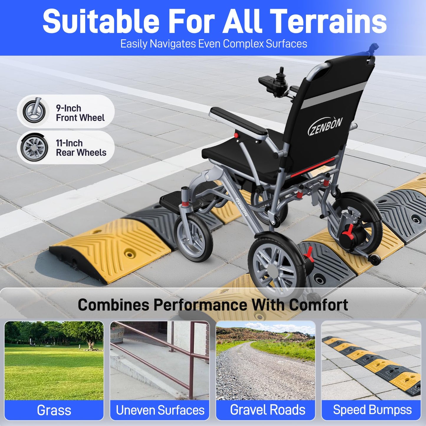 Electric Wheelchairs for Adults ZENBON, 16 Miles Cruise Range, Manual Foldable Powered Wheelchair, Intelligent Motorized Wheelchairs for Seniors, Portable All Terrain Electric Mobility Chair 633A