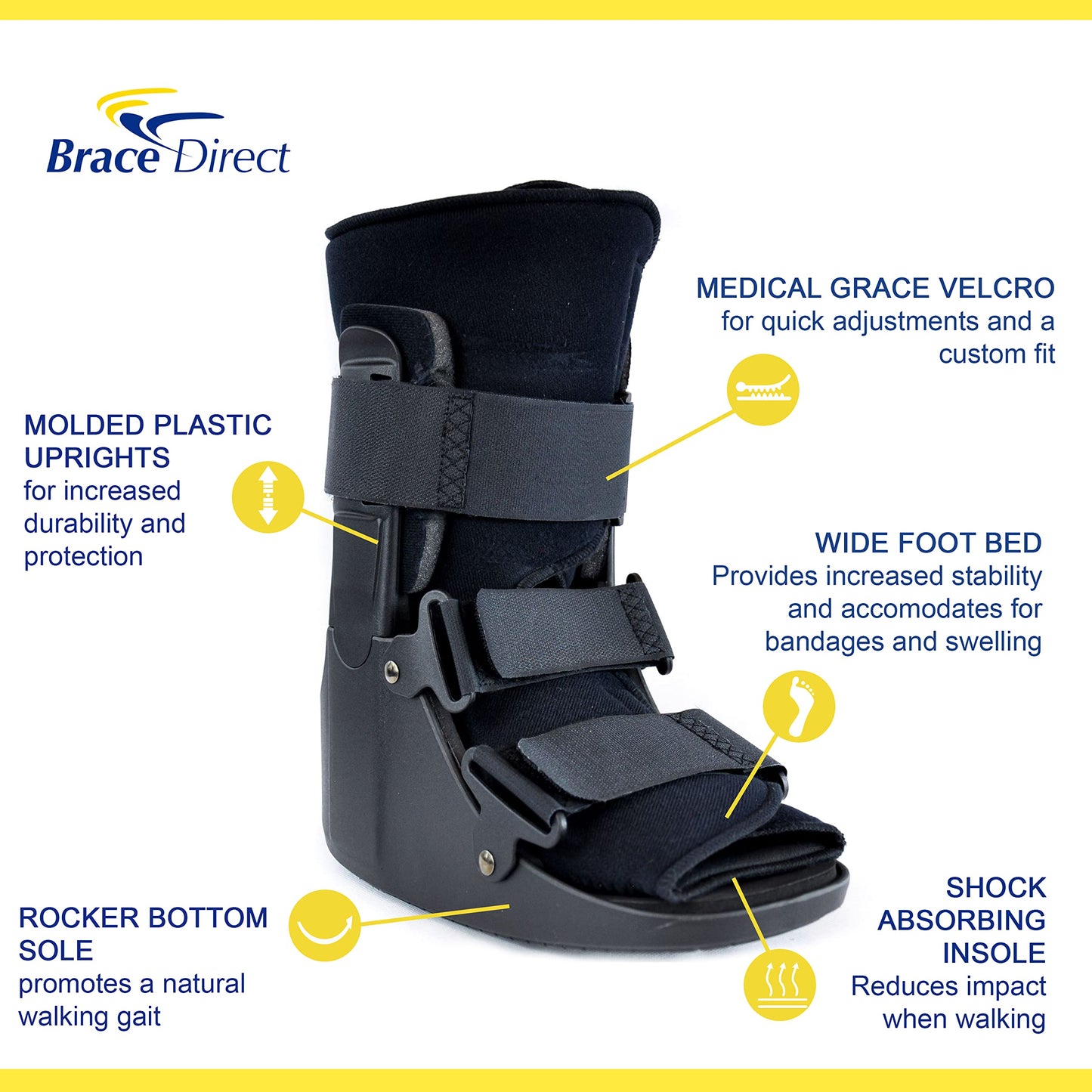 Brace Direct CAM Walker Fracture Boot Short - Lightweight Walking Boot for Foot & Ankle Injuries, Sprains & Stress Fractures - Doctor-Recommended (Men’s 7.5–10.5 / Women’s 8.5–11.5)