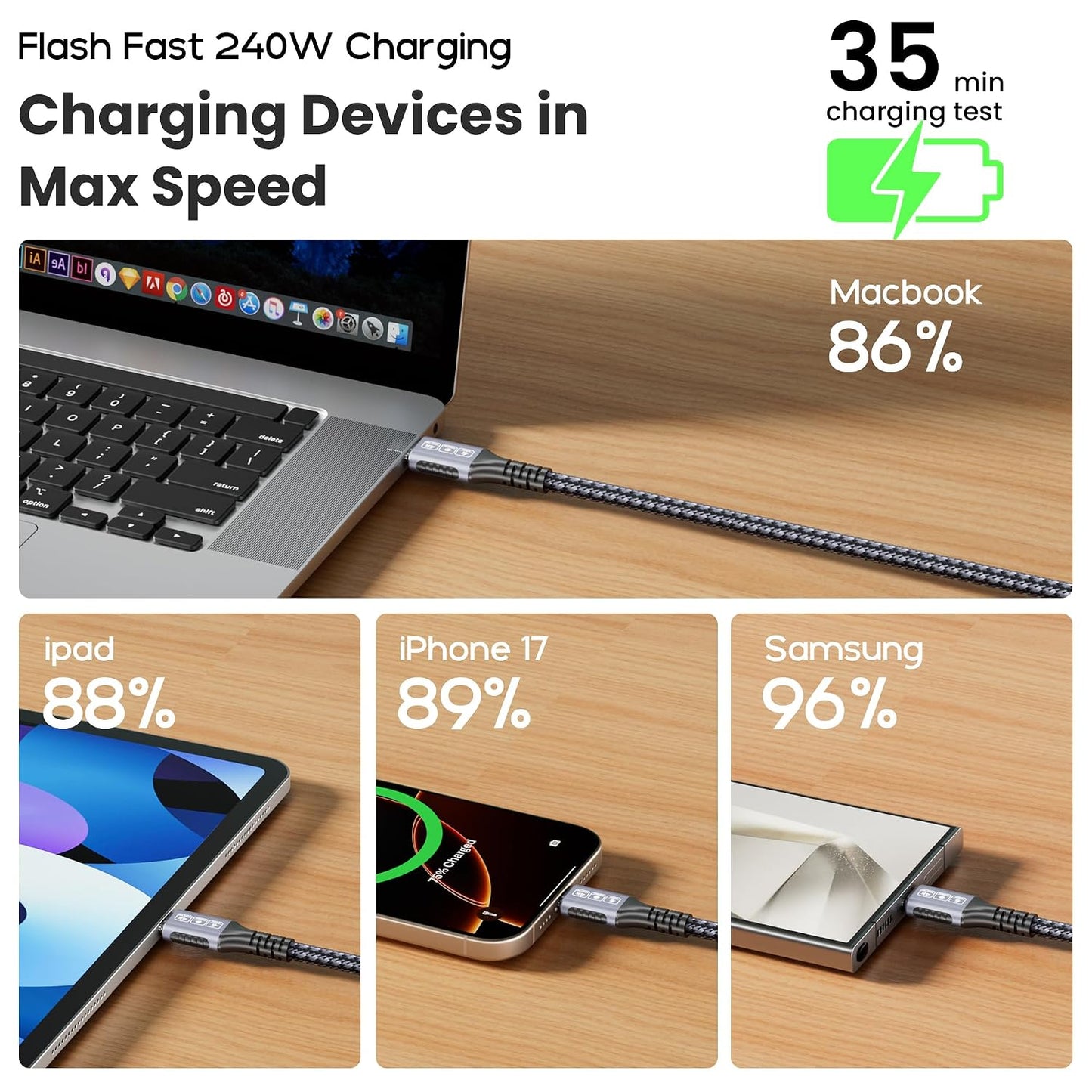 Arkidyn 20ft, 240W 20Gbps 4K@60Hz 17/16/15, USB C to USB C Cable PD Fast Charging, Data Transfer, Video Cable, Durable