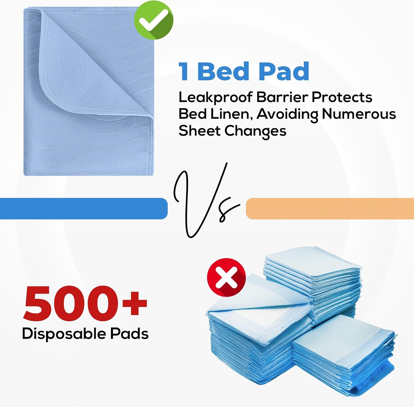Utopia Bedding Washable Underpads - Waterproof Heavy Absorbency Bed Pads | 34" x 36" (Pack of 4) - Ideal for Adults, Kids, and Pets