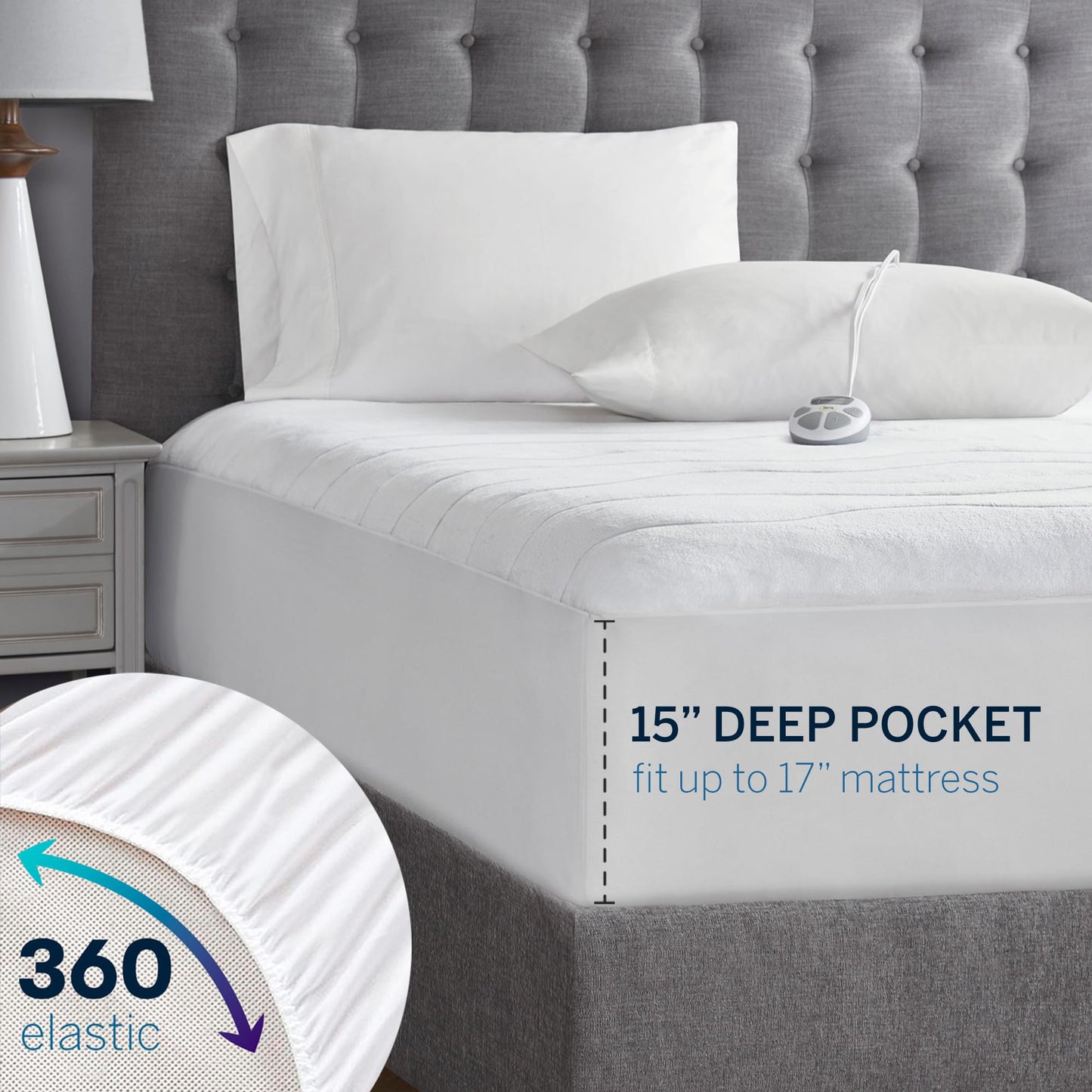 Serta Plush Heated Mattress Pad - Electric Bed Warmer with 10 Heat Settings, Auto Shut Off Timer, Deep All Around Elastic Pocket - Machine Washable Electric Mattress Pad, ETL Certified, Twin XL, White