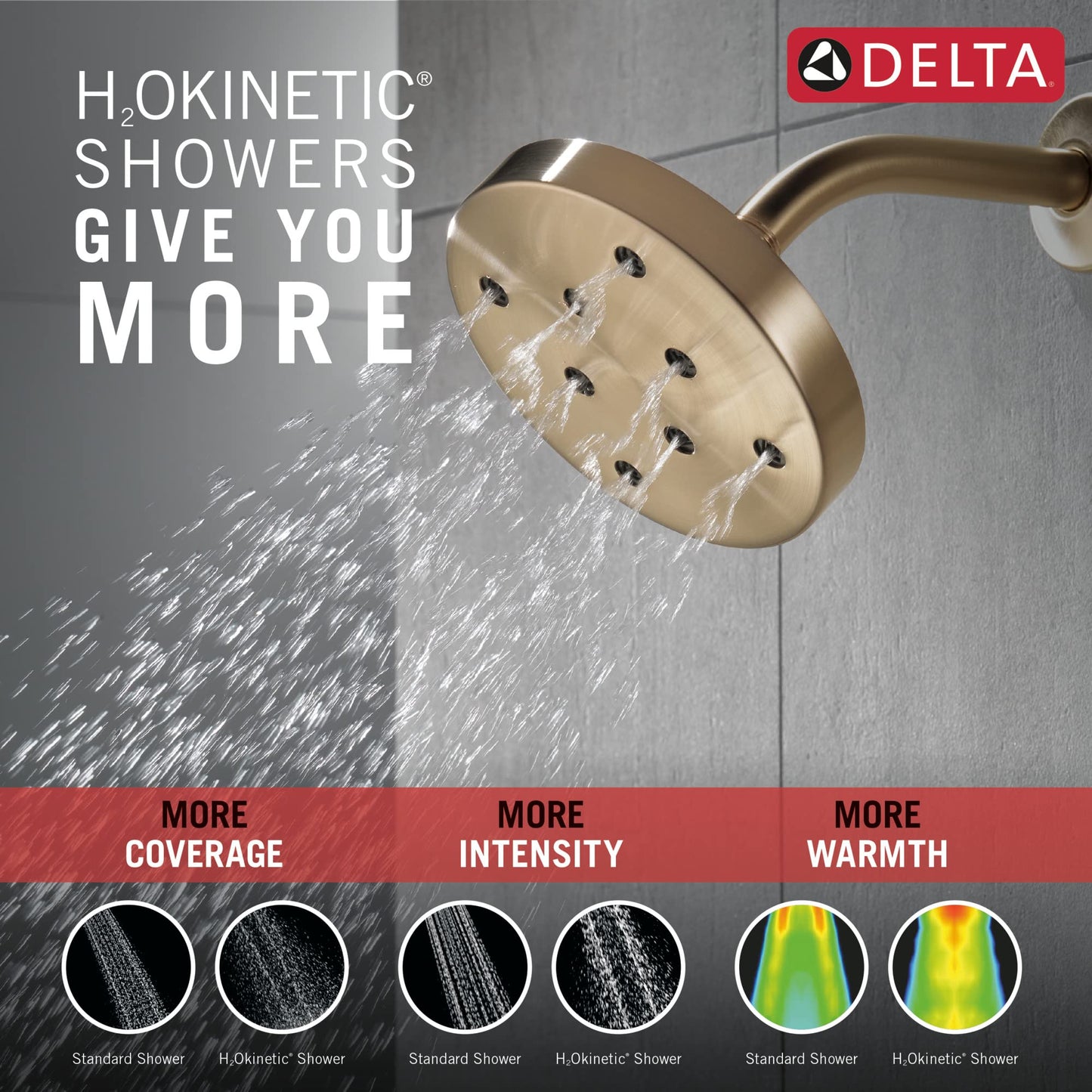 DELTA FAUCET 52175-CZ-PR Universal Showering Components Showerhead, Lumicoat Champagne Bronze