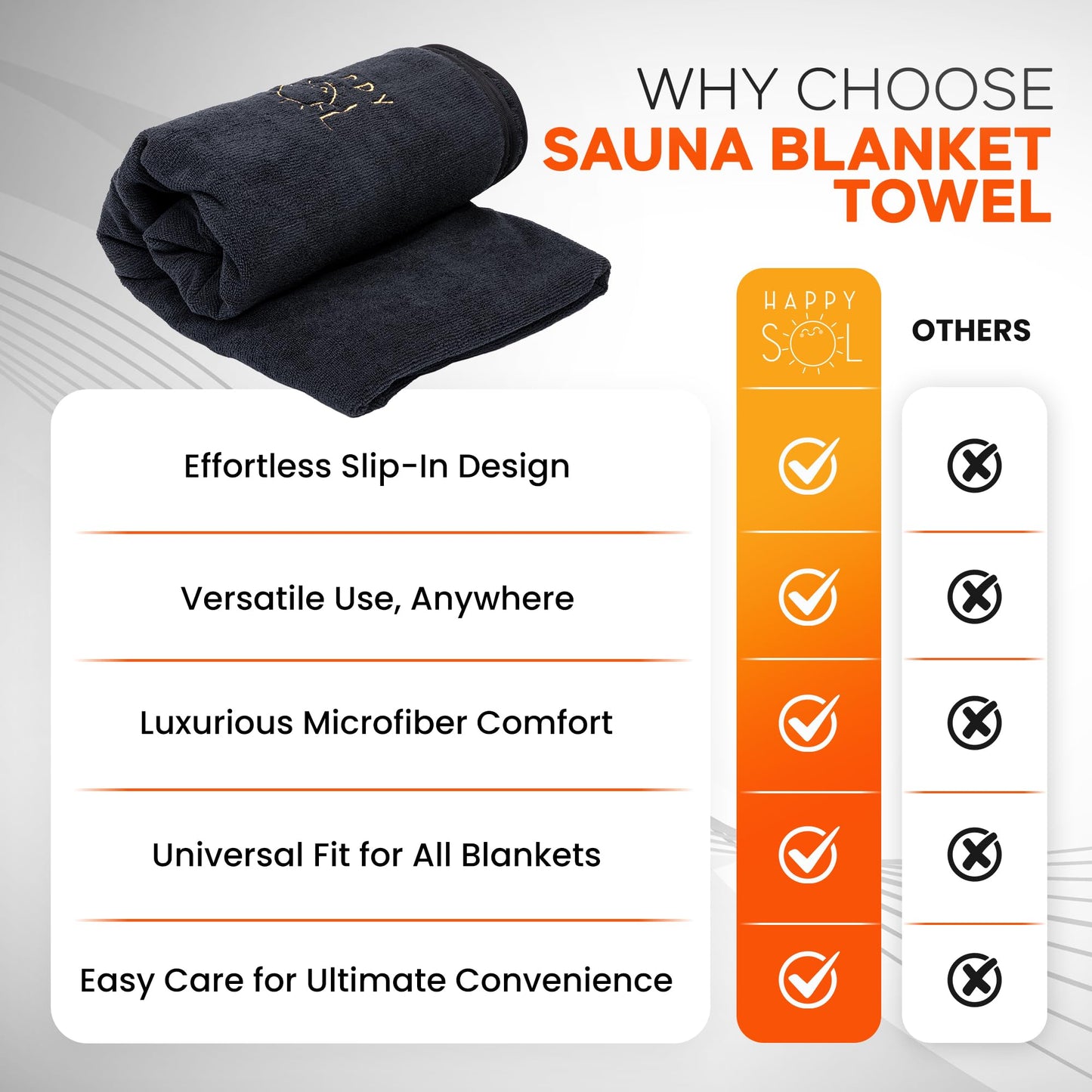 Happy Sol Sauna Blanket Towel Insert - Absorbent Insert for Sauna Blanket - Reusable and Machine Washable - 58"x70"- Luxurious Microfiber Material