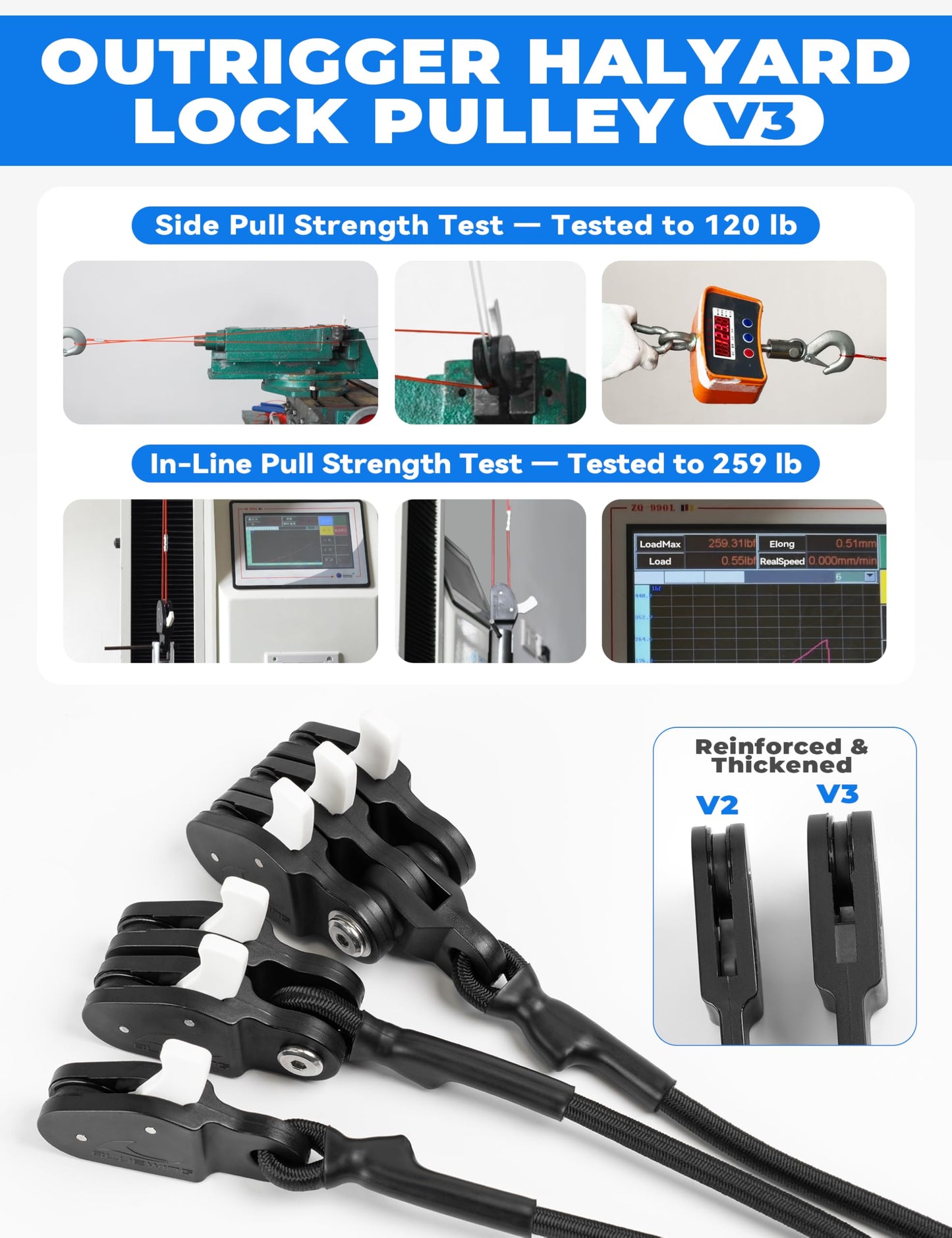 BLUEWING Upgraded Double Outrigger Rigging Kit All-in-One with 400lb Mono Line, Release Clips, Pulley, Snap Swivels, Crimps, Ball Stops and Rings for Outrigger Setup, Model E