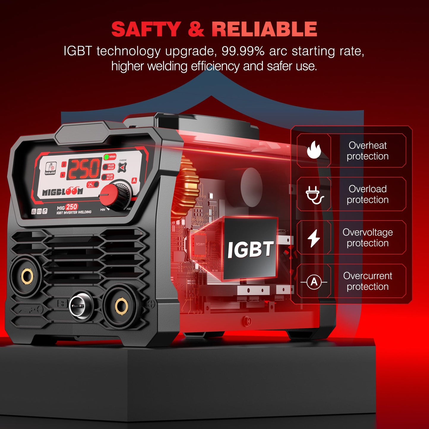 250A Mig Welder,Gasless 110V FLUX MIG/ARC/Lift TIG Welding Machine,3 in 1 Mig Welder with Synergy and IGBT Inverter,Flux Core Welder with LCD Display