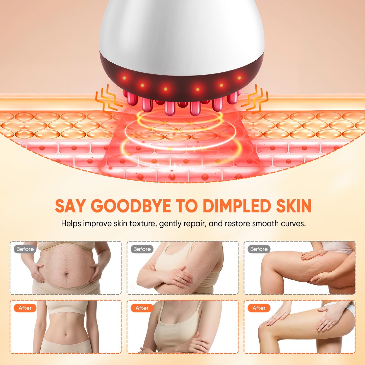 Rechargeable Lymphatic Drainage Massager & Cellulite Massage Tool with 3000mAh,Fascia Blaster for Reduce Stretch Marks for Legs, Arms & Belly,Body Sculpting Machine with Microcurrent for Office Travel