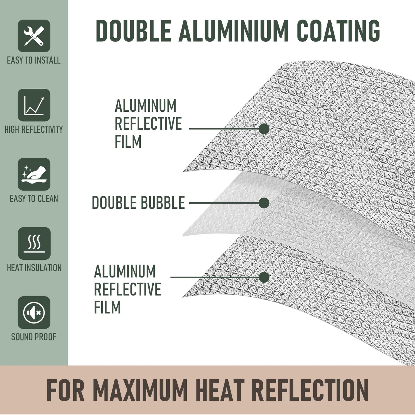 16pcs 24"x 47" Garage Door Insulation Kit for 2 Car, 6mm Thick Double Bubble Panels Reflective Aluminum Foil Summer&Winter Barrier Sheets for Garage Greenhouse Attics Walls