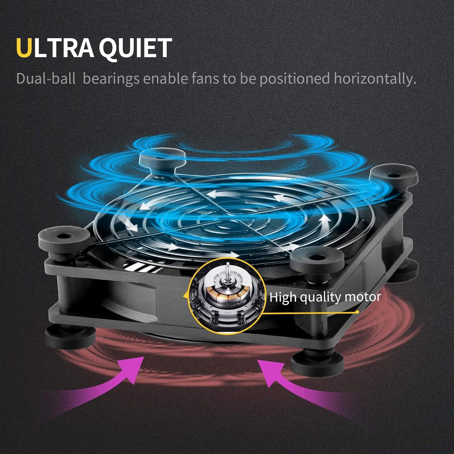 120mm 5V Quiet Dual USB Computer PC Fan with Speed Controller,for Router Desktop Laptop Receiver DVR PlayStation Xbox