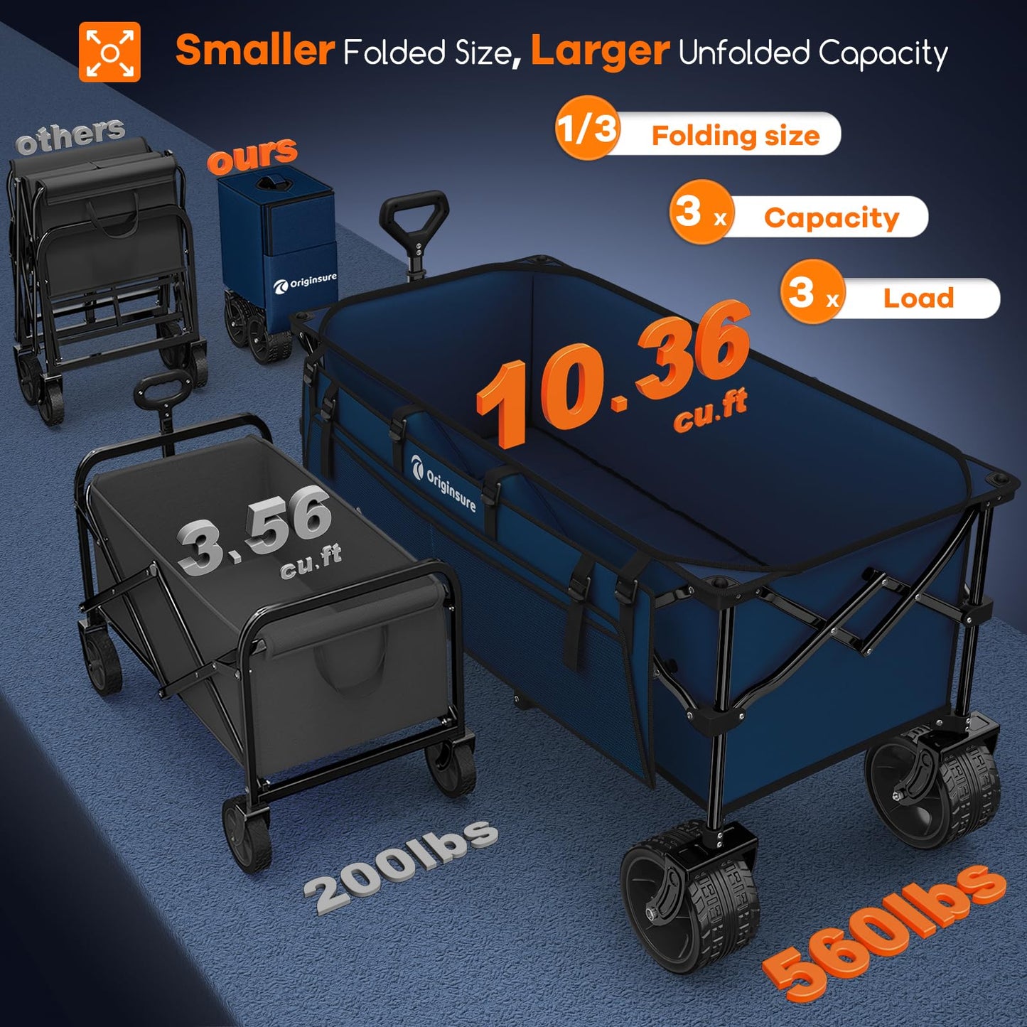 Originsure 48" L Collapsible Wagon Cart Foldable, 560lbs Weight Capacity 300L Heavy Duty Folding Beach Wagons with Big All-Terrain Wheels, Utility Carts for Groceries, Camping, Sports - Blue