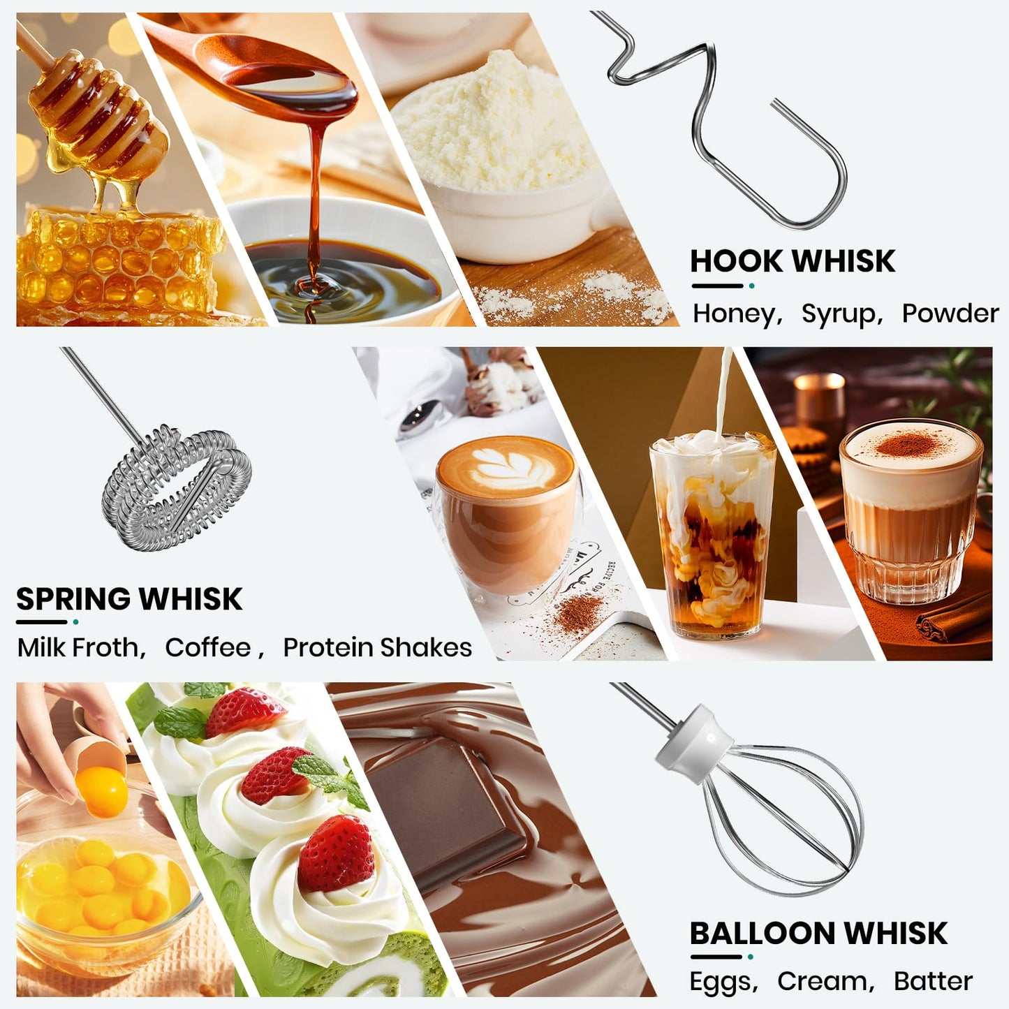Colarlemo Milk Frother Handheld Rechargeable, Frother Wand Drink Mixer Electric Whisk for Coffee, Detachable With 3 Stainless Whisks, Hand Mixer for Lattes, Cappuccino, Matcha, Egg, No Stand, Silver