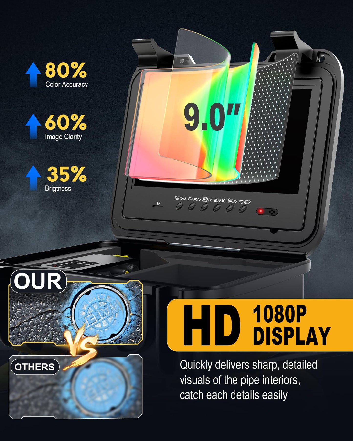 Anysun Sewer Camera with Locator, Self Leveling, Distance Counter, 7MM Thicker Cable, 165Ft/50M Pipe Inspection Cameras with 9'' 1080P Monitor, Video Drain Camera IP68 Industrial Borescope Snake, 32GB