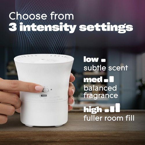 Glade Scent Flow Air Freshener - Clean Linen | 1 Device + 4 Refills, 2.61 Fl Oz