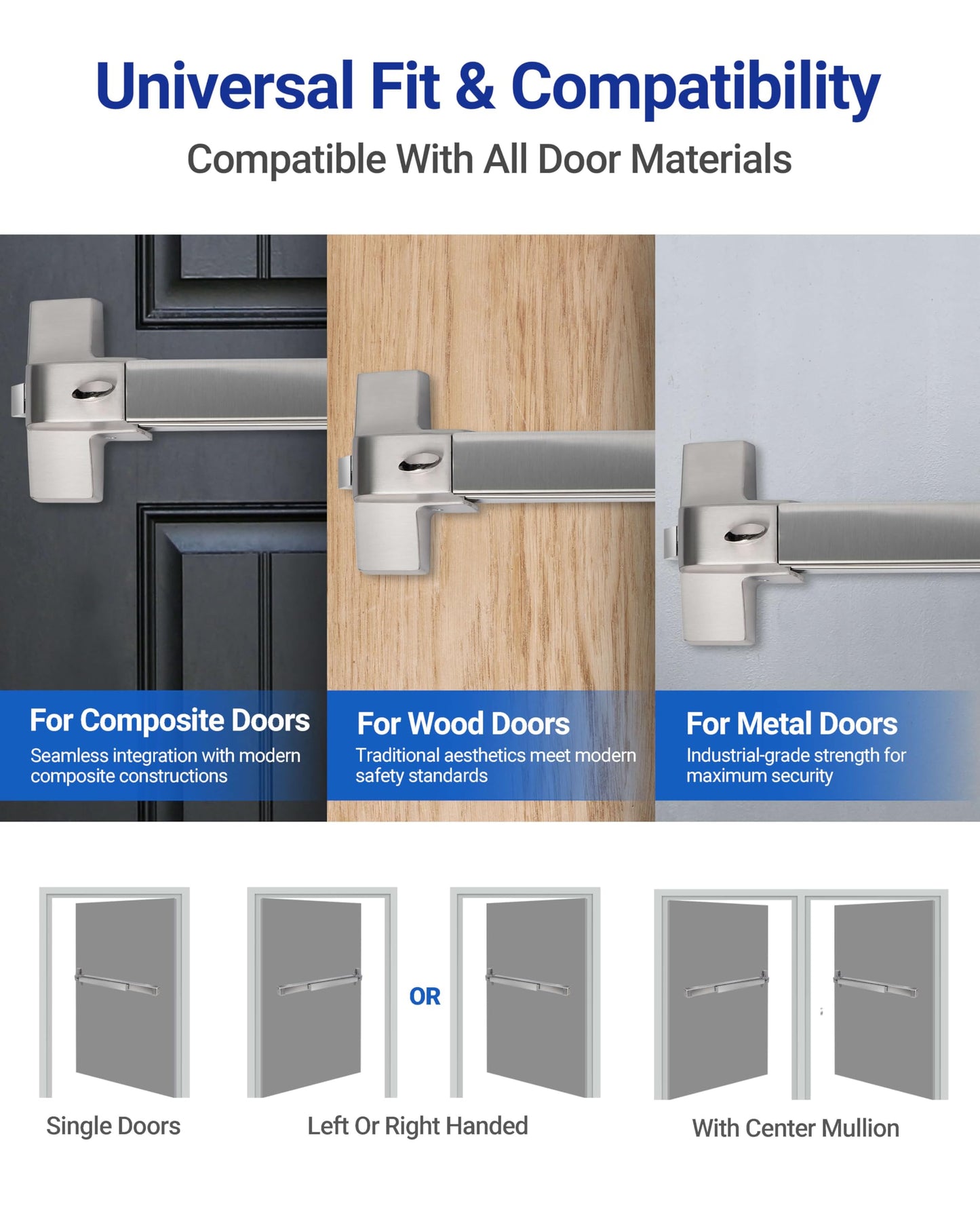 Polar Tangro 31" Commercial Door Push Bar with All 304 Stainless Steel Tail Cover, Grade 1 Panic Exit Device with Exterior Lever Handle & 6 Keys, Heavy Duty Emergency Hardware for Metal/Wood Doors