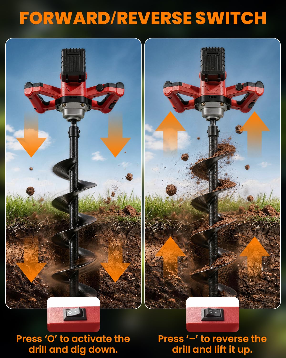 Cordless Post Hole Digger with 2x4.5Ah Batteries & Dual Chargers, 1200W 42V Brushless Earth Auger for Fence Post with 6" Drill Bit, 85Nm High Torque Electric Hole Digger for Hard Soil