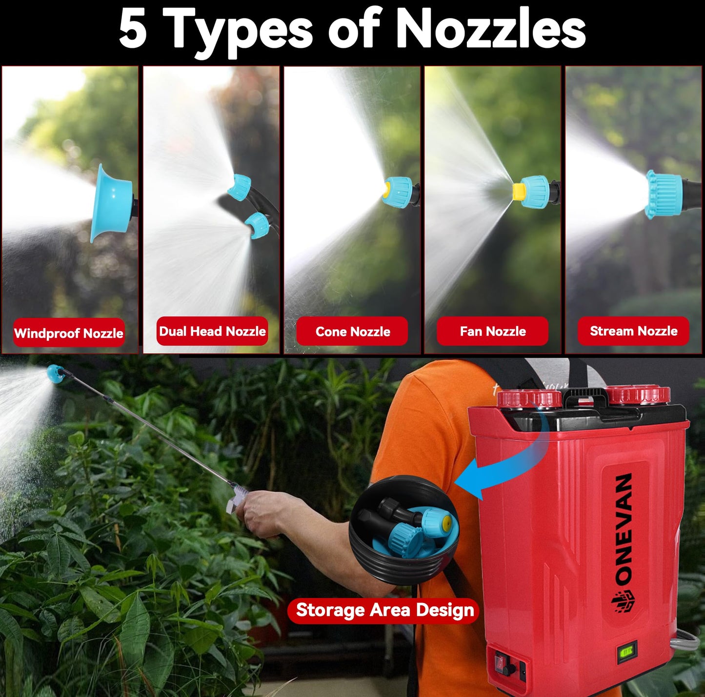 Battery Powered Backpack Sprayer 5.3 Gallon, 100PSI Adjustable Pressure Electric Sprayer with 2X3.0A Batteries, Weed Yard Lawn Sprayer with Telescopic Wand, 5 Nozzles