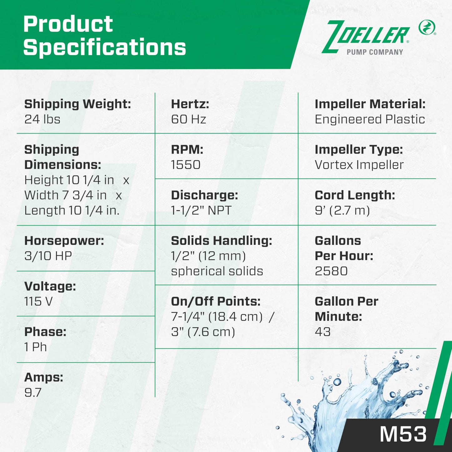 Zoeller M53 Mighty-mate Submersible Sump Pump, 1/3 Hp